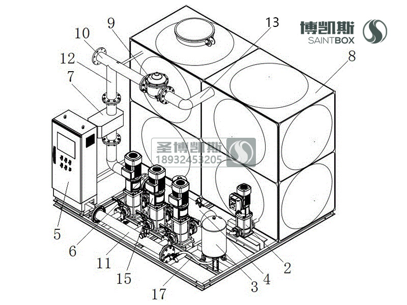 箱式無負壓供水設備