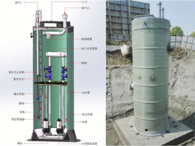 預(yù)制地埋式一體化泵站：污水處理的新選擇！