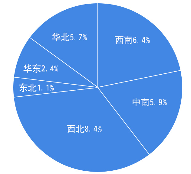 水泵經(jīng)濟運行圖