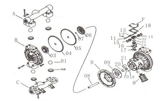 單向氣動隔膜泵分解圖片