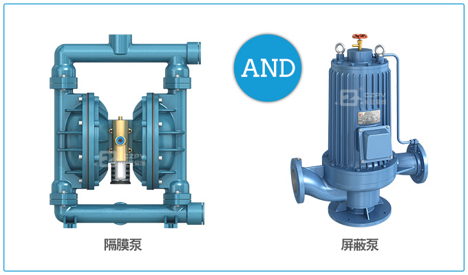隔膜泵和屏蔽泵圖片