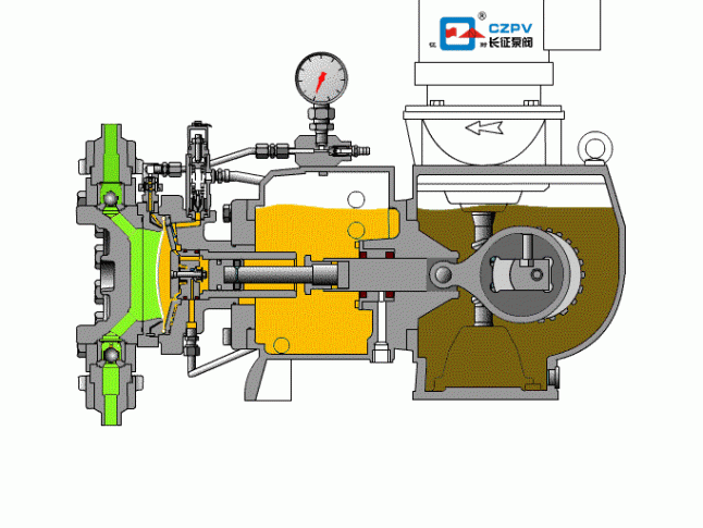 隔膜泵工作原理動畫圖片