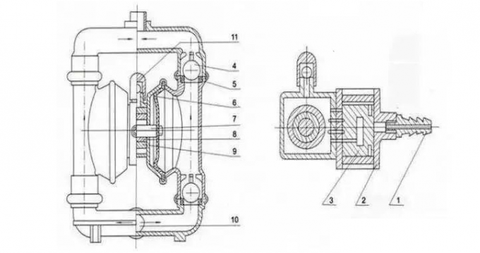 氣動隔膜泵的結(jié)構(gòu)圖