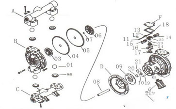 氣動隔膜泵結(jié)構(gòu)圖