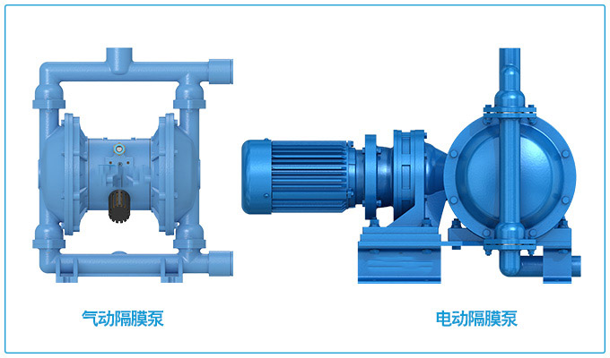 氣動隔膜泵和電動隔膜泵圖