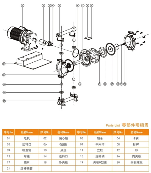 電動(dòng)隔膜泵的結(jié)構(gòu)圖片